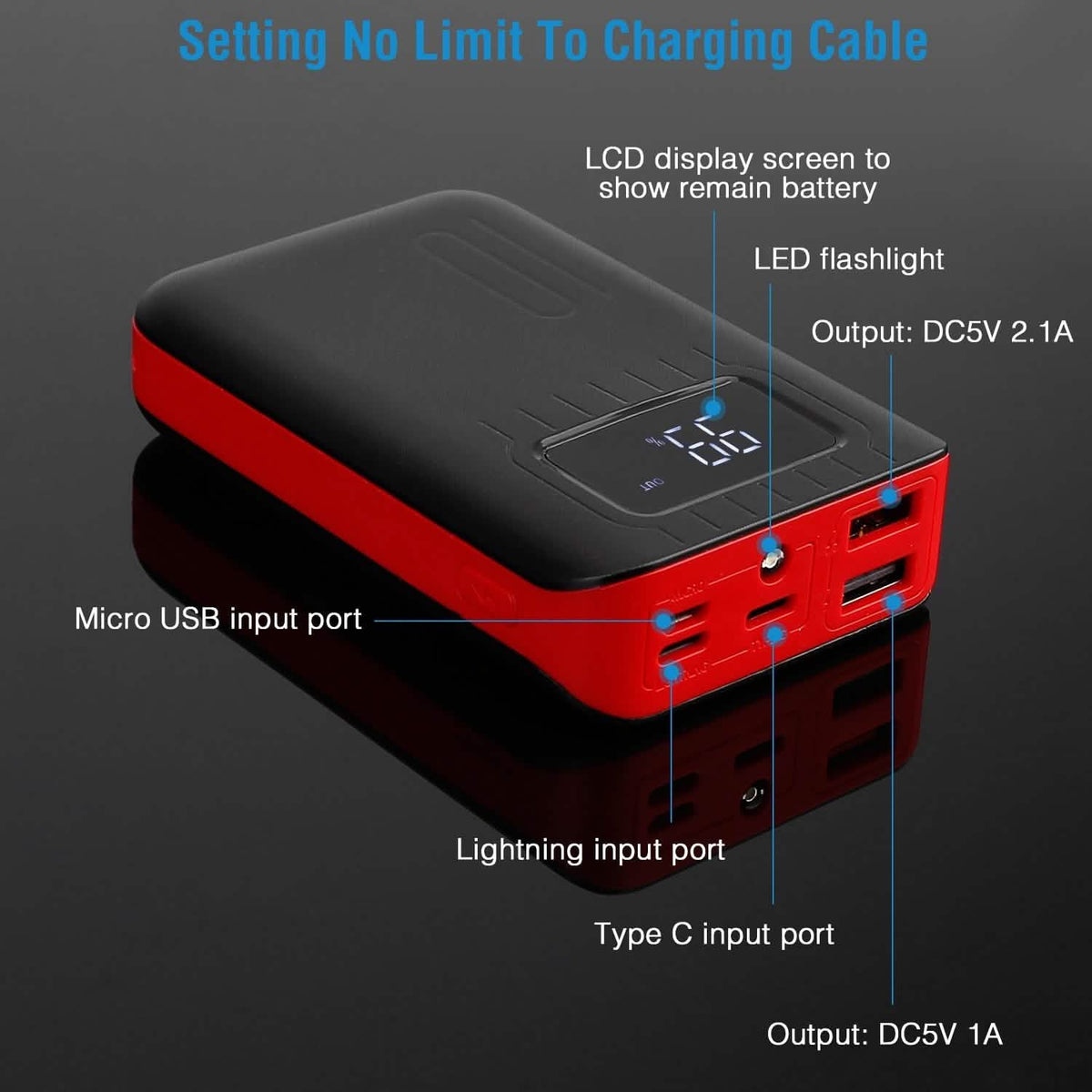 10000mAh Powerbank with LCD Display