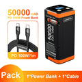 100W Power Bank 50000mAh