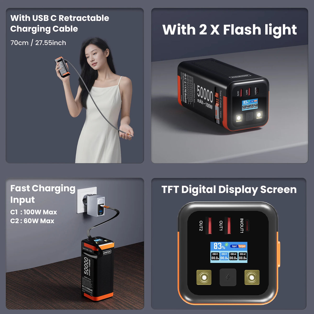 100W Power Bank 50000mAh