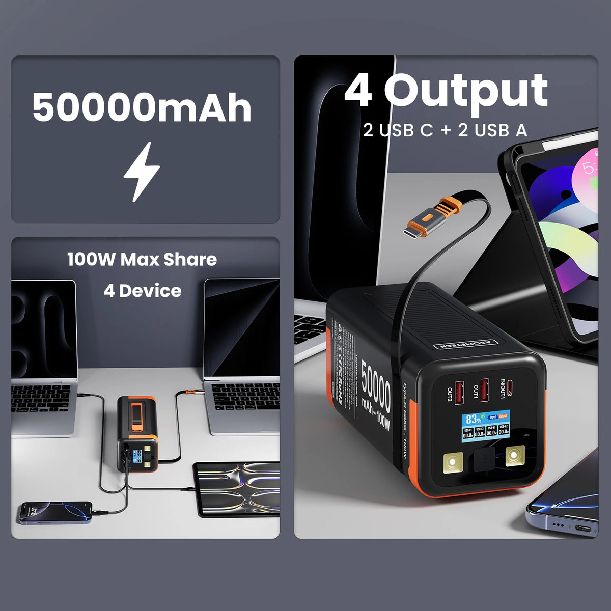 100W Power Bank 50000mAh