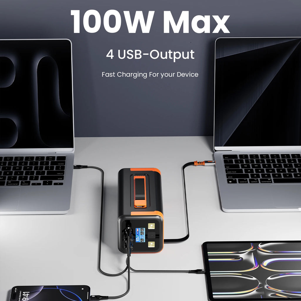 100W Power Bank 50000mAh