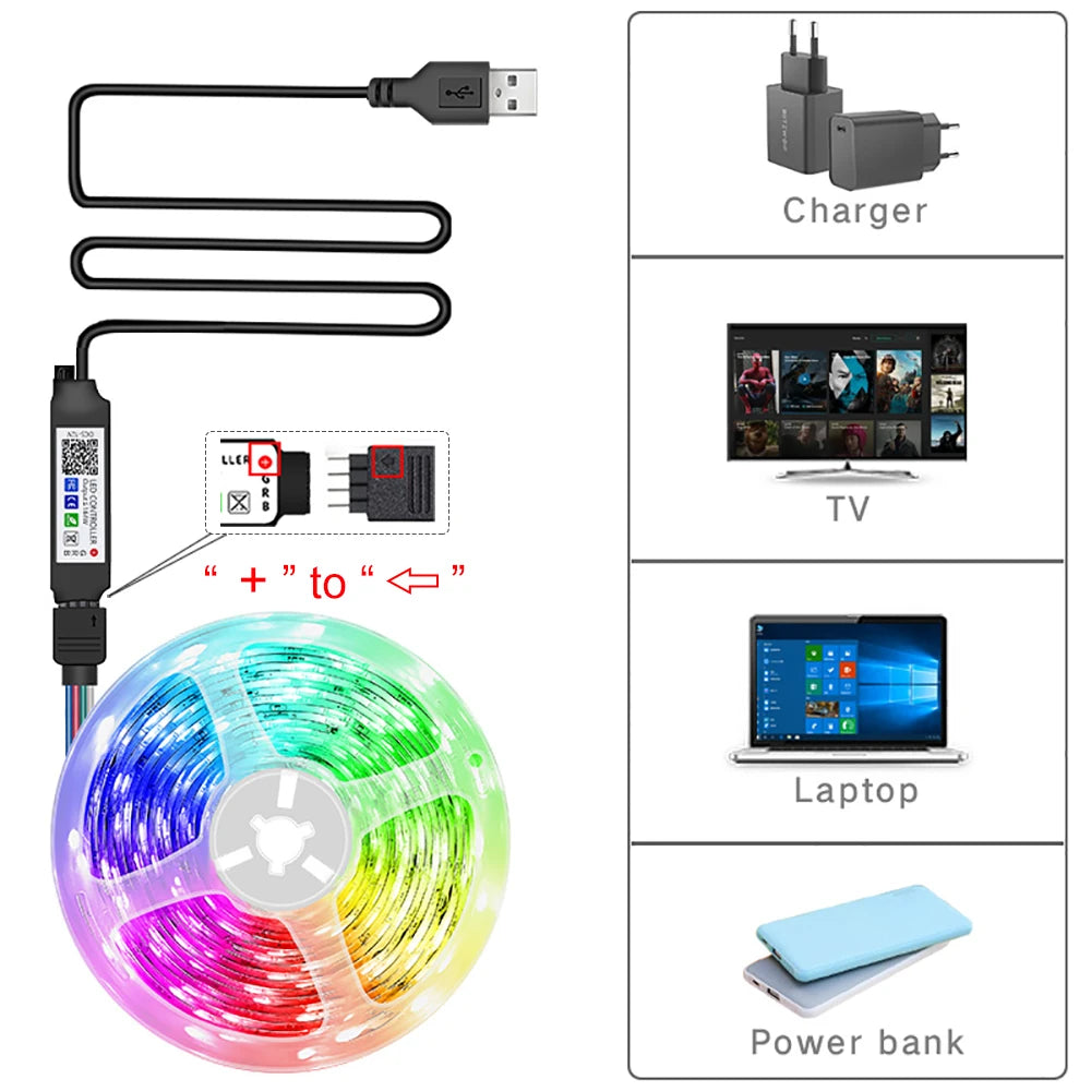 RGB LED Strip APP Control