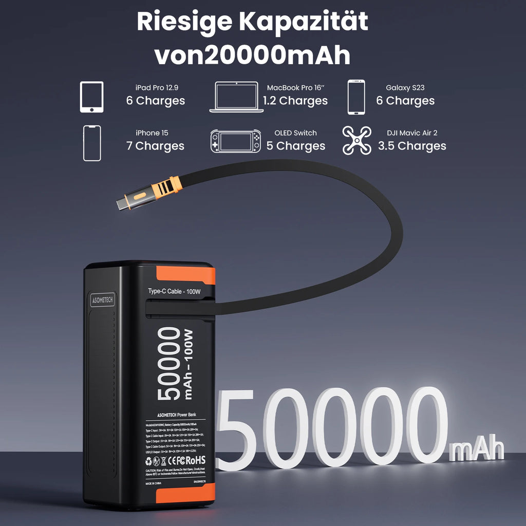 100W Power Bank 50000mAh