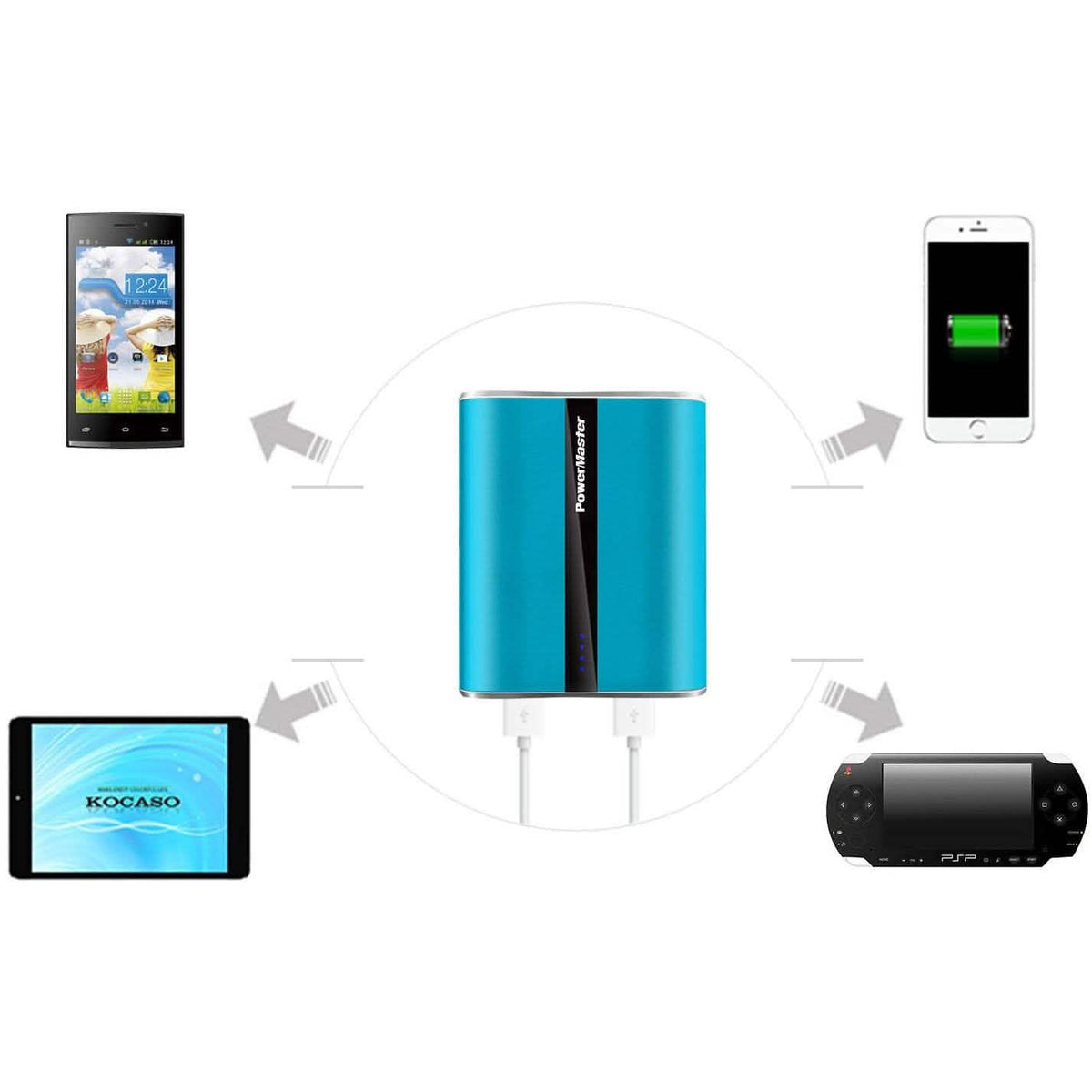 Powermaster 12000mAh Portable Charger