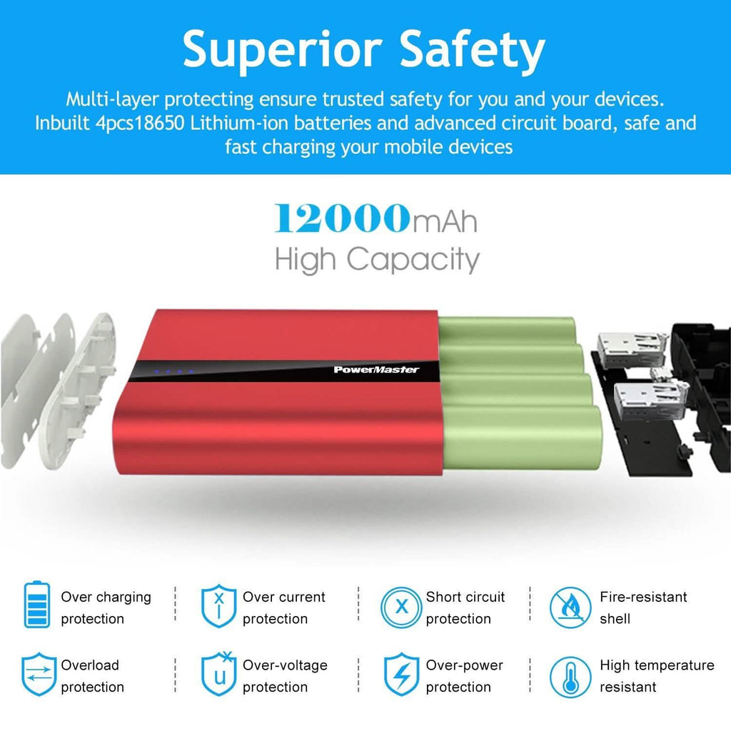 Powermaster 12000mAh Portable Charger