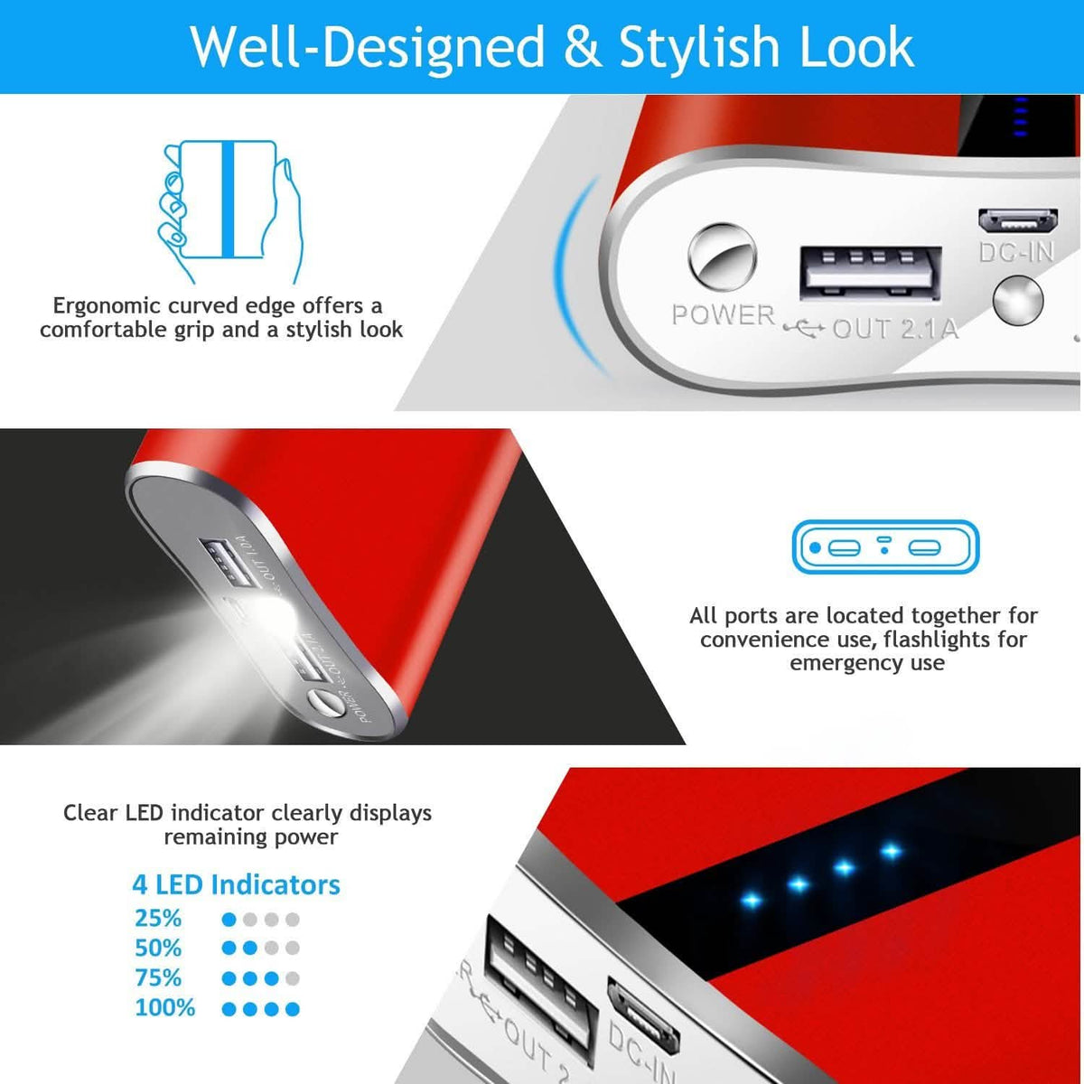 Powermaster 12000mAh Portable Charger