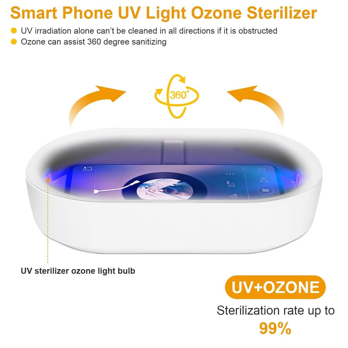 UV Light Sanitizer Box Portable