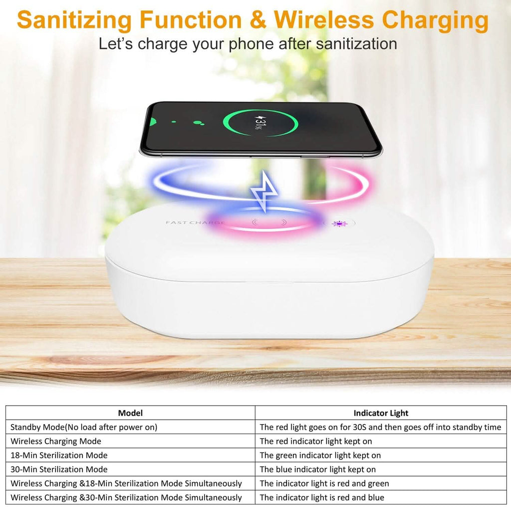 UV Light Sanitizer Box Portable