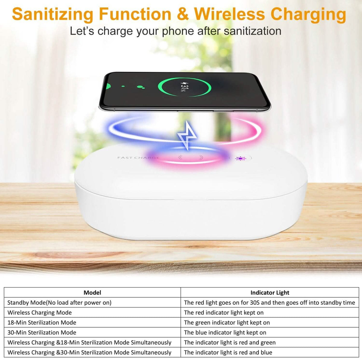 UV Light Sanitizer Box Portable