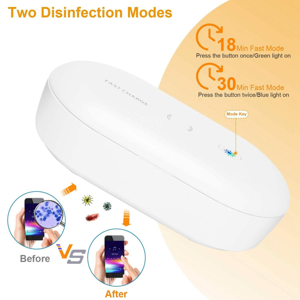UV Light Sanitizer Box Portable